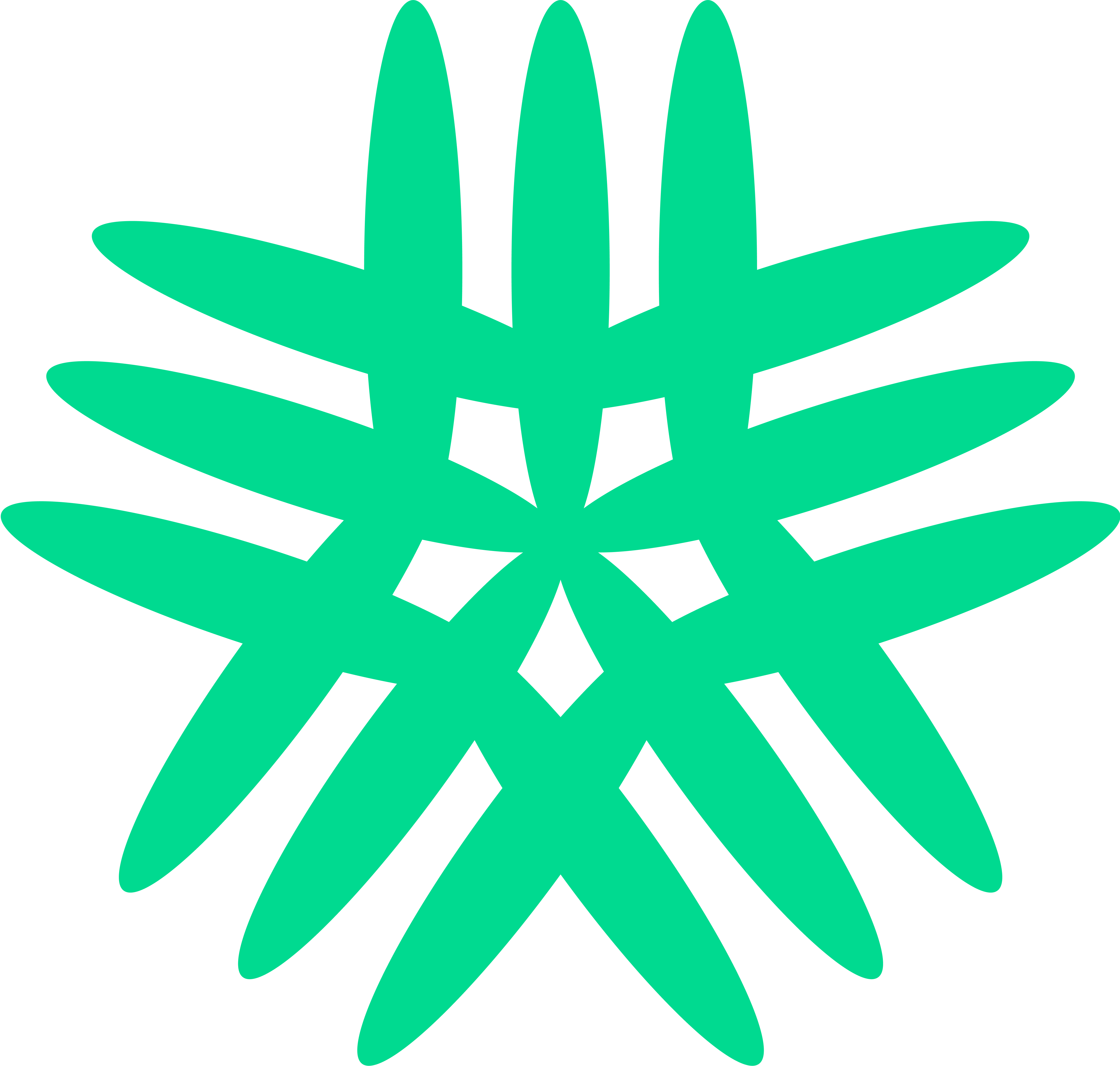 KARMA Logo